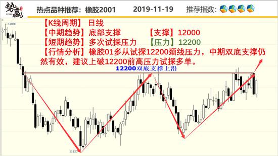 优乐平台赌场_瑞银资管:中国将成为全球范围内股票和固定收益均表现良好的少数几个市场之一