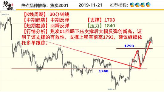 新万博网址是什么 - 银保监会支持内地融资租赁企业落户澳门