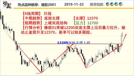 博e百备用网,明珠游龙中,皇后张嫣的十个扮相美美哒,头戴九龙四凤冠艳惊四座