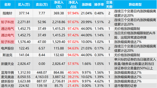 必赢彩票网是合法网站吗,触摸“高科技” 中国长城脚下农民探路沙棘致富