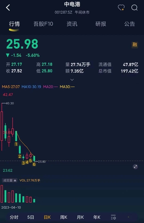 半导体行业“贩夫走卒”？中电港：不性感，又不可或缺