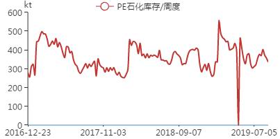 亚游集团ag旗舰|首页|俄采购132辆T14坦克和T15战车 今年将接收首批9辆