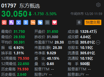 午评：恒指涨1.02% 科指涨1.12%阿里巴巴涨超3%