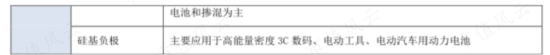 豪门争产风波后首份年报出炉，杉杉股份：你最关心的，年报回答你