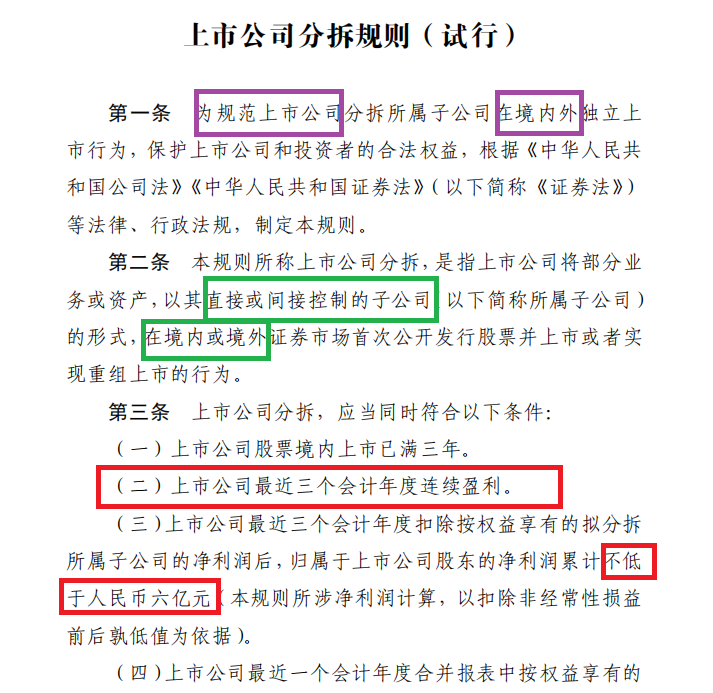 来源:证监会官网