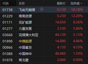 揭秘快手業(yè)務(wù)：24小時自助下單平臺，如何提升購物體驗？