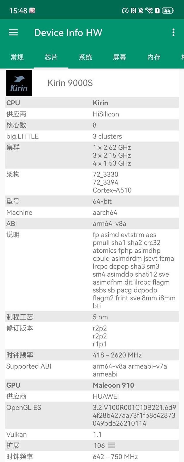 ΪMate60 Proʵ⣬9000Sô