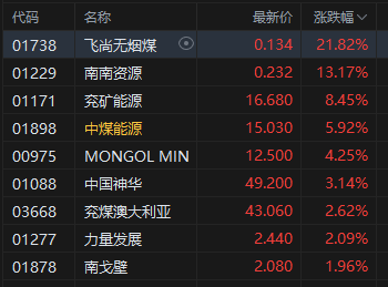 拼多多新用戶助力網(wǎng)站，如何輕松獲得優(yōu)惠？