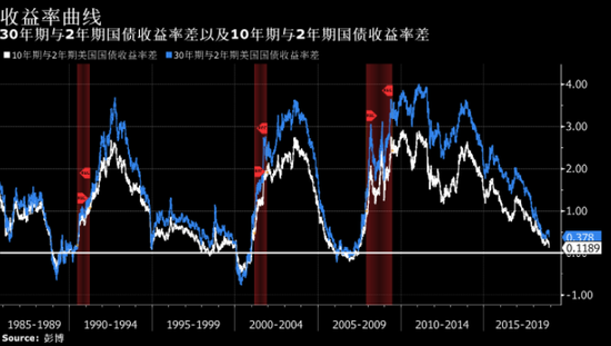 1950年美国经济总量_1950年的美国图片(2)
