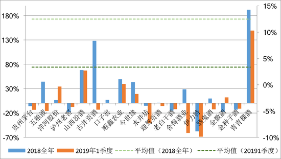 2019年贵州省人口_2019年末 贵州人口数量较少民族贫困村将实现小康