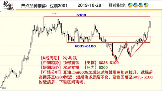 退出赌场感言_②违章作业|直接责任人:督促工人严格按照操作规程作业