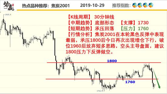 大闹天宫真人注册,江西2021年底前将基本完成“百户国企”混合所有制改革