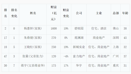 钓鱼赌博游戏规则,流浪小白狗眼睛还没睁开就被遗弃,长得没奶瓶大还很霸道