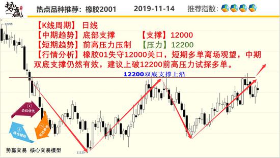 ag娱乐团队|医保标准化的里程碑!15项医保信息业务编码标准全部完成
