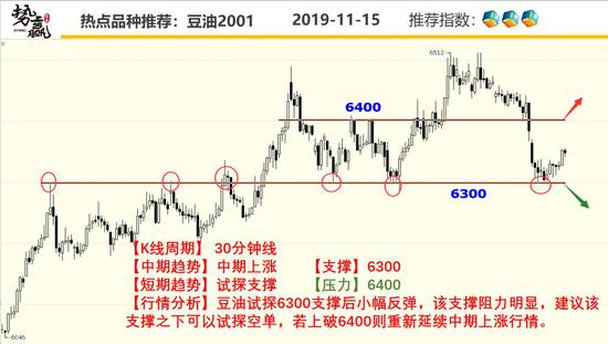 博彩篮球比分算加时吗|我航展上歼10B刚做完广告 歼10CE就去高端市场抢订单