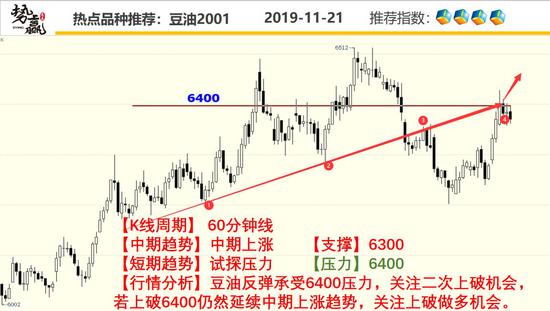 百苑国际娱乐636_LOEWE推出梦露衬衫,「哈利波特」真实火车开放|直男Daily