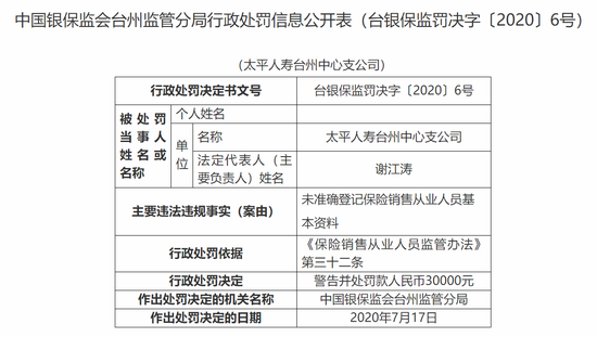 人口普查应销未销人口_人口普查(2)