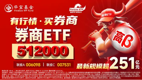券商继续探底,买点或现?券商ETF(512000)盘中溢价高企