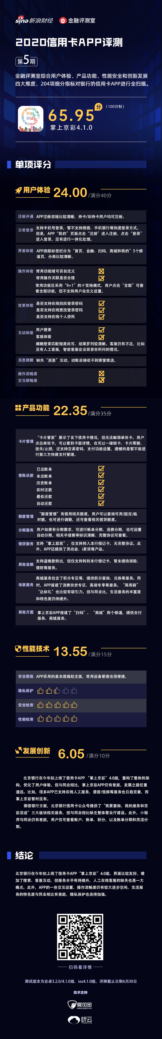 北京银行掌上京彩APP“精彩”吗？搜索、客服体验待提升部分交互待完善_中国经济网