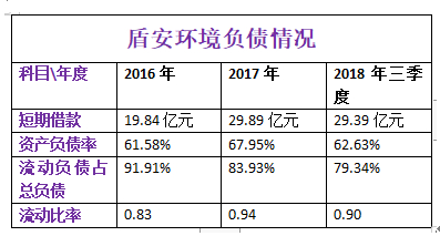 (原始<a href='https://www.fishea.cn/mall/' target='_blank'>数据</a>来源于<a href='https://www.fishea.cn/mall/' target='_blank'>东方财富</a>网)