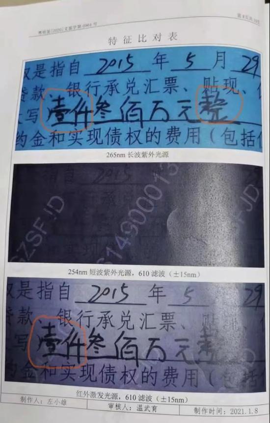 担保合同上的“壹仟”二字天空体育足彩推荐,确系添改形成。/受访者供图