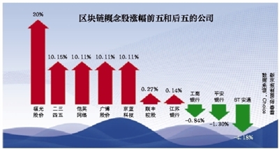 「国外博彩送彩金」“少帅”对“老炮”,朱帅迎战阿郎猜