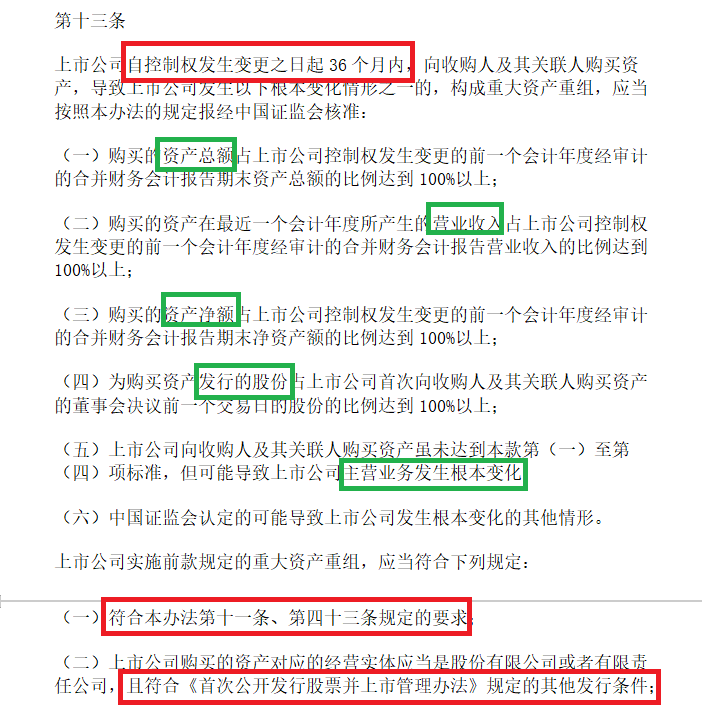 来源:2019年修订的《重组办法》