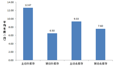 吉祥体育app官方下载|在仅0.17平方公里的孤岛上两天一夜,看特种兵如何生存