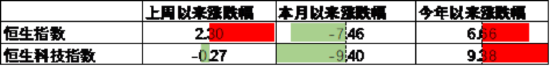 數據來源:Wind,中加基金;截至2025年4月18日。