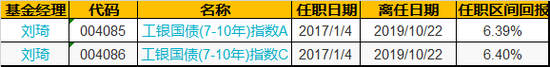 「君博娱乐真人」泰州外贸进出口现三大亮点