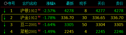菲律宾申博官网手机下载 贝恩斯谈失利:这是学习的经历,我们需要从中取得进步