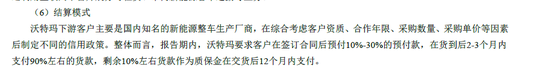 坚瑞沃能因补贴政策生变现近20亿债务 靠天吃饭能长久?