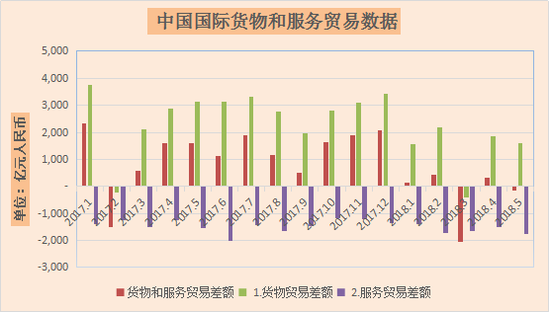 来源：新浪外汇