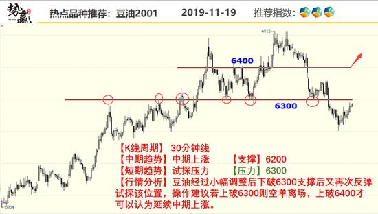 乐橙lc1818-济南泉城路西头将打造24小时夜休闲综合体 金街“西冷东热”有望改观