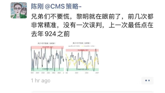 东吴证券首席策略分析师陈刚疑似发声：兄弟们不要慌、黎明就在眼前，重提去年924精准提示底部