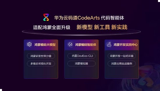 华为云码道上线鸿蒙编码大模型，面向鸿蒙开发者全面升级