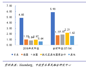 丹麦gdp_埃里克森丹麦(2)