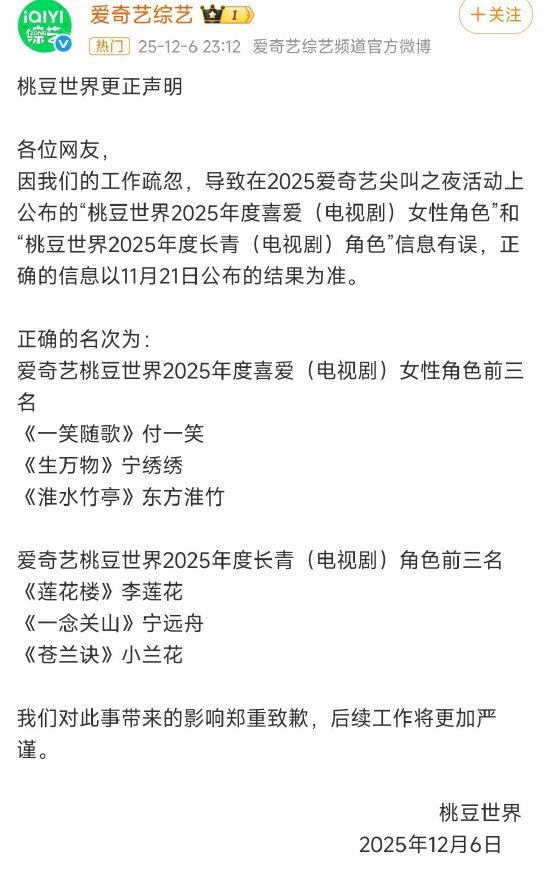 爱奇艺就“颁奖乌龙”致歉：系工作疏忽，以11月21日结果为准