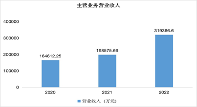 男皮包排行_名包专栏_名牌箱包-金投奢侈品网-金投网