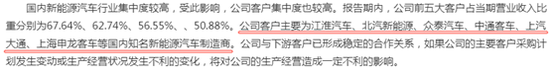 「谁有必威体育网站首页」新城控股年报遭追问:货币资金与利息增幅为何不匹配?