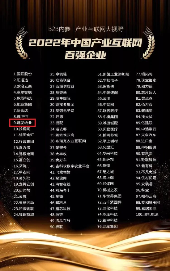 建发纸业获评2022年产业互联网百强企业