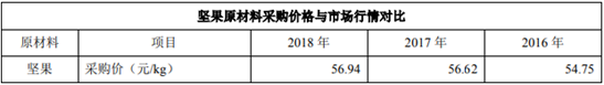 2013黑彩平台信誉排名 产品未标专利号 海宁处理首起轻微违法“首错免罚”