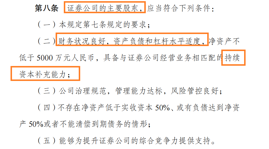 来源：证监会公告
