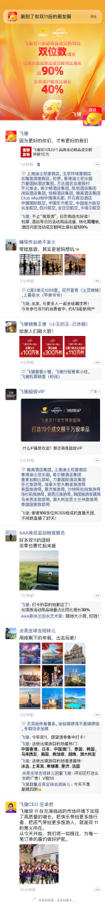 飞猪双11成交额、交易消费者数双双大增,22个品牌成交额破亿元