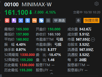 “大模型双雄”盘中同步走低 智谱盘中跌超10%