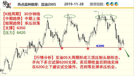 亚博体育手机号找回用户名-京东沈建光:二线城市消费数据已大大超越一线