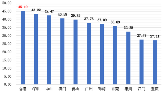 有关绿色GDP的理解_新闻头条(3)