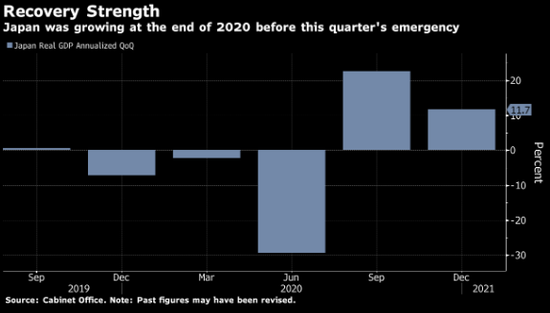 GDP公布前可以改吗_31省市最新GDP排名公布