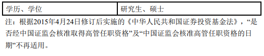 数据来源:基金公告