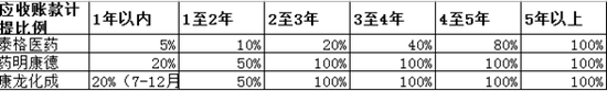 娱乐真人赌场-「文娱早报」平遥影展公布两大产业单元入围项目 优酷发布互动内容平台